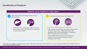 Classification of acute hepatic porphyria