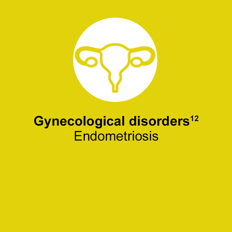 Acute hepatic porphyria can show similar symptoms to gynecological disorders such as endometriosis