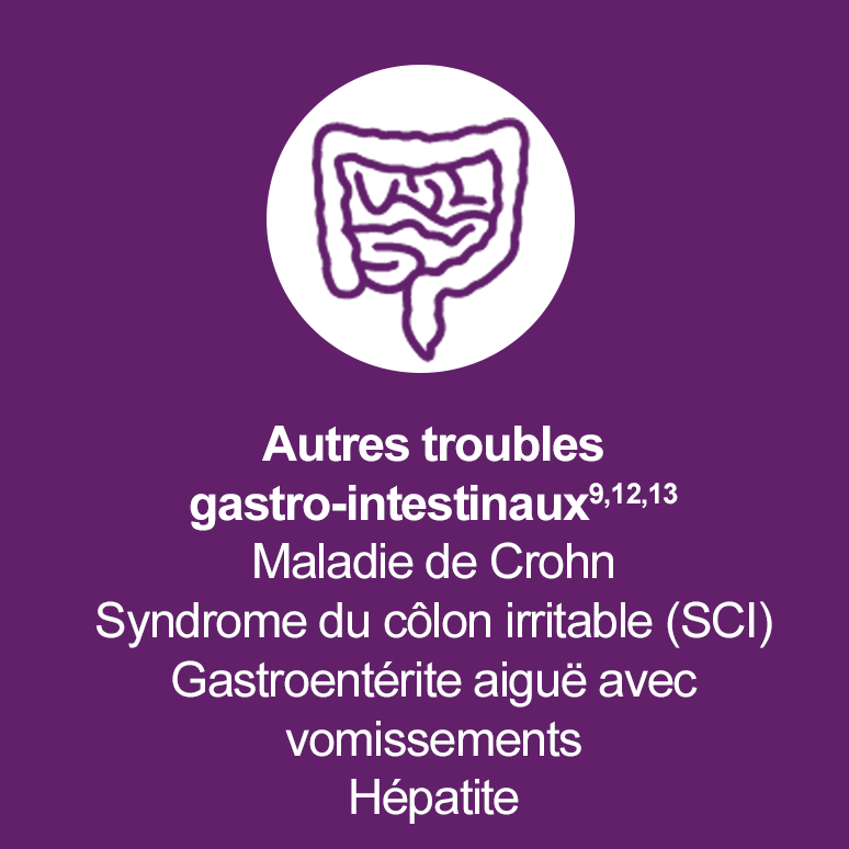 La porphyrie hépatique aiguë peut présenter des symptômes semblables à ceux d’autres troubles gastrointestinaux tels que la maladie de Crohn, le syndrome du côlon irritable ou SCI, la gastroentérite aiguë avec vomissements et l’hépatite