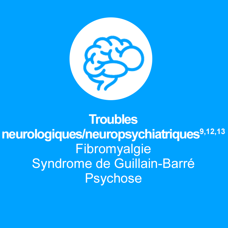 La porphyrie hépatique aiguë peut présenter des symptômes semblables à ceux de troubles neurologiques et neuropsychiatriques, tels que la fibromyalgie, le syndrome de Guillain-Barré et la psychose